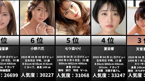 ポルノハブ 日本人の無料エロ動画 .